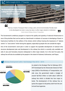 SMI Insight 2015 - Railway (part 2)
